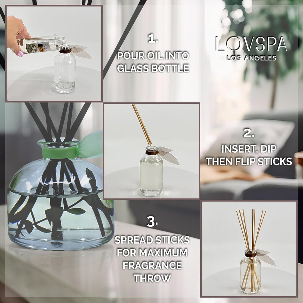 Reed Diffuser Refill Oil, Sage & Citrus 8 fl oz, Hotel Scent, Spa Aroma - Set of 8