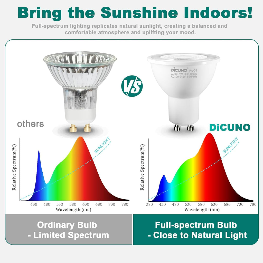 ProOE GU10 LED Bulb 5W, CRI 98, Warm White 3000K, 400LM, 6-Pack