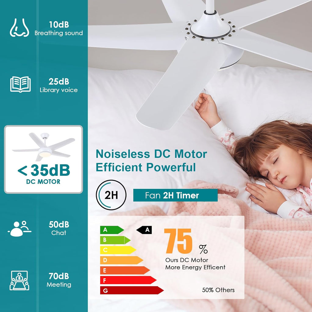 White Ceiling Fans with Lights - 44" Modern Ceiling Fans with 5 Blades and 3CCT Dimmable, Low Profile Ceiling Light Fixture, Indoor/Outdoor Ceiling Fan Light for Bedroom, Covered Patios A101-B0D8W5DCT2