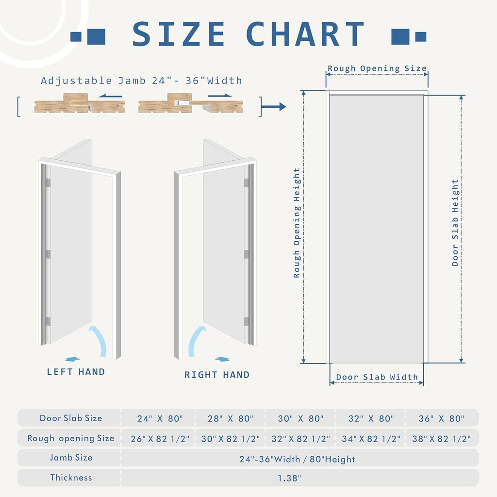 Prehung Interior Door, 32" x 80", 5-Lite Frosted Glass, Prehung Door, Right-Handed, White MDF with Door Jamb & Hardware Kit