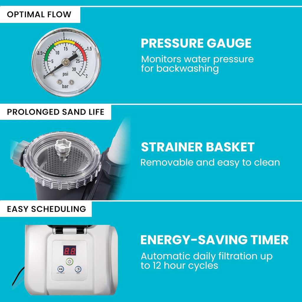 Krystal Clear 3,000 GPH Sand Filter Pump for Above Ground Pools | 26651EG - 16" Tank for Swimming Pools: 5,500 to