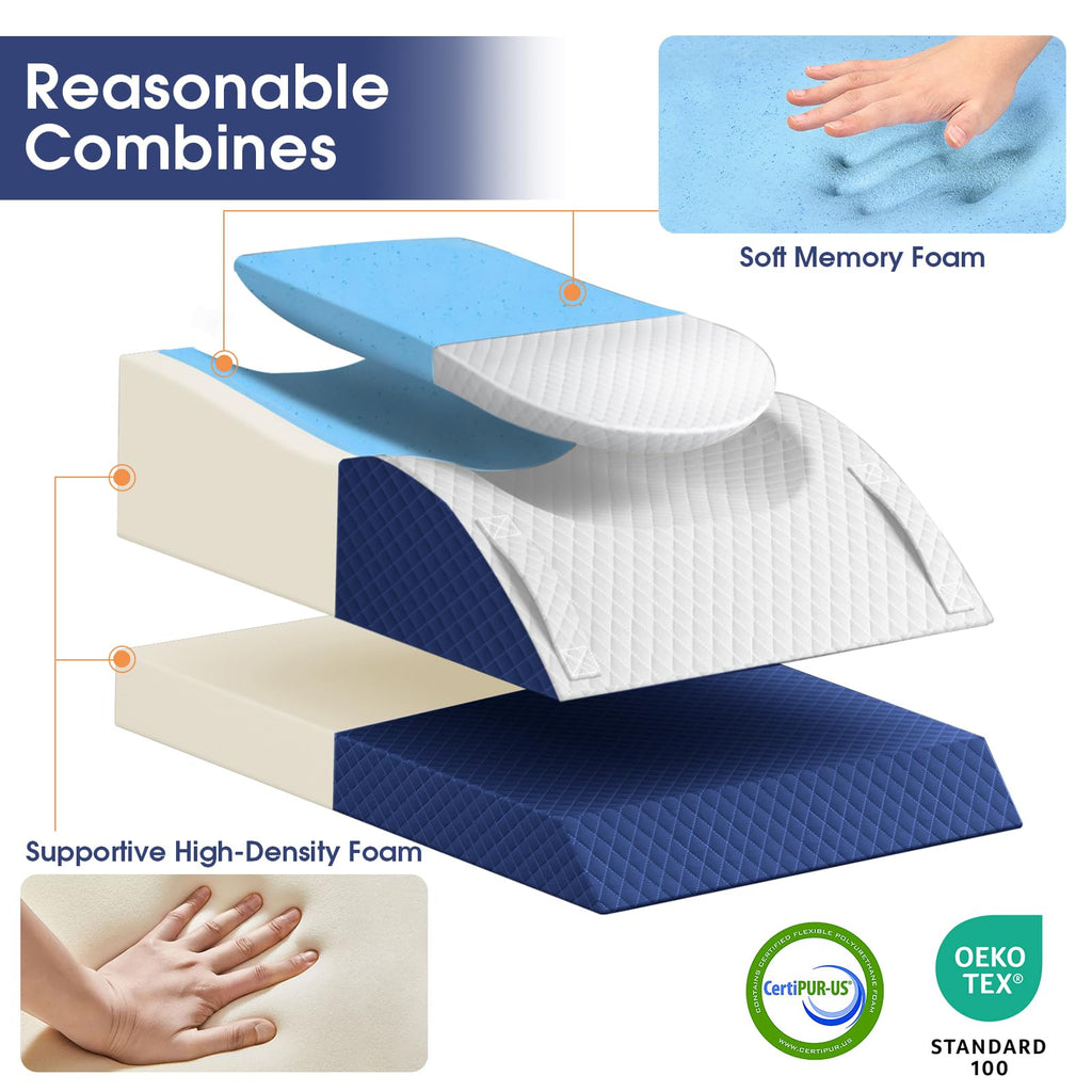 Leg Pillow, Elevation Pillows for Leg After Surgery, Blue & White