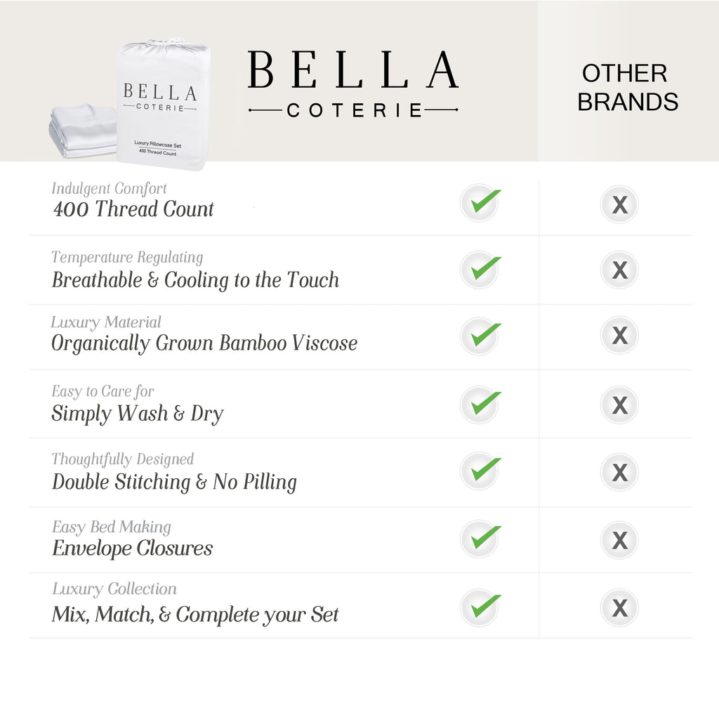 Bella Coterie | Luxury Bamboo Viscose Queen Size Pillowcase Set