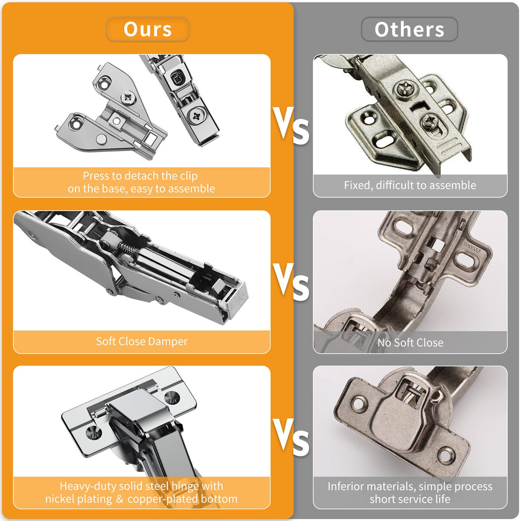 2 Pack 165 Degree Lazy Susan Hinge, Face Frame, CLIP ON Plate for Easy Installation, Soft Close Multi-pivot Concealed