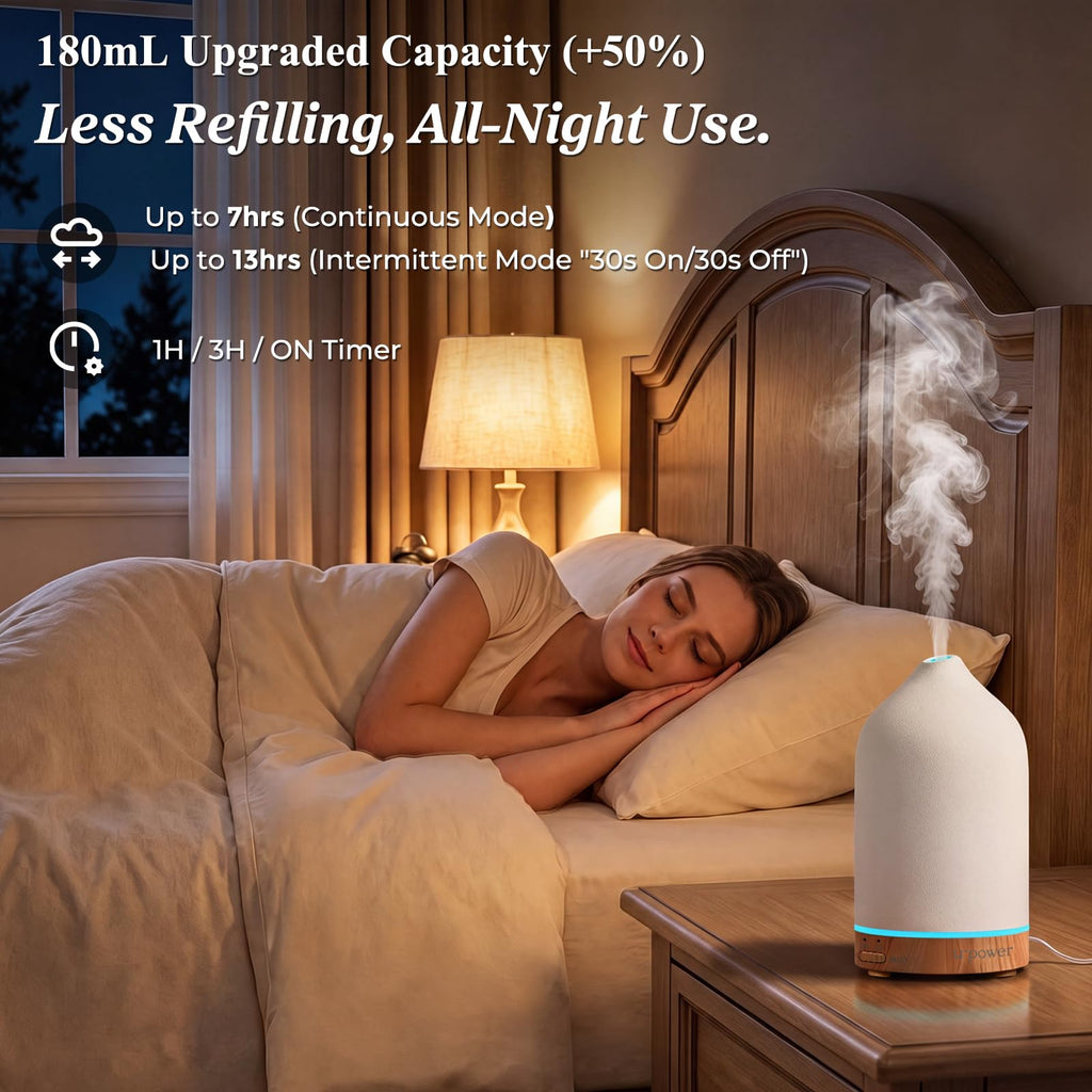 180mL Ceramic Essential Oil Diffuser Aromatherapy Diffuser