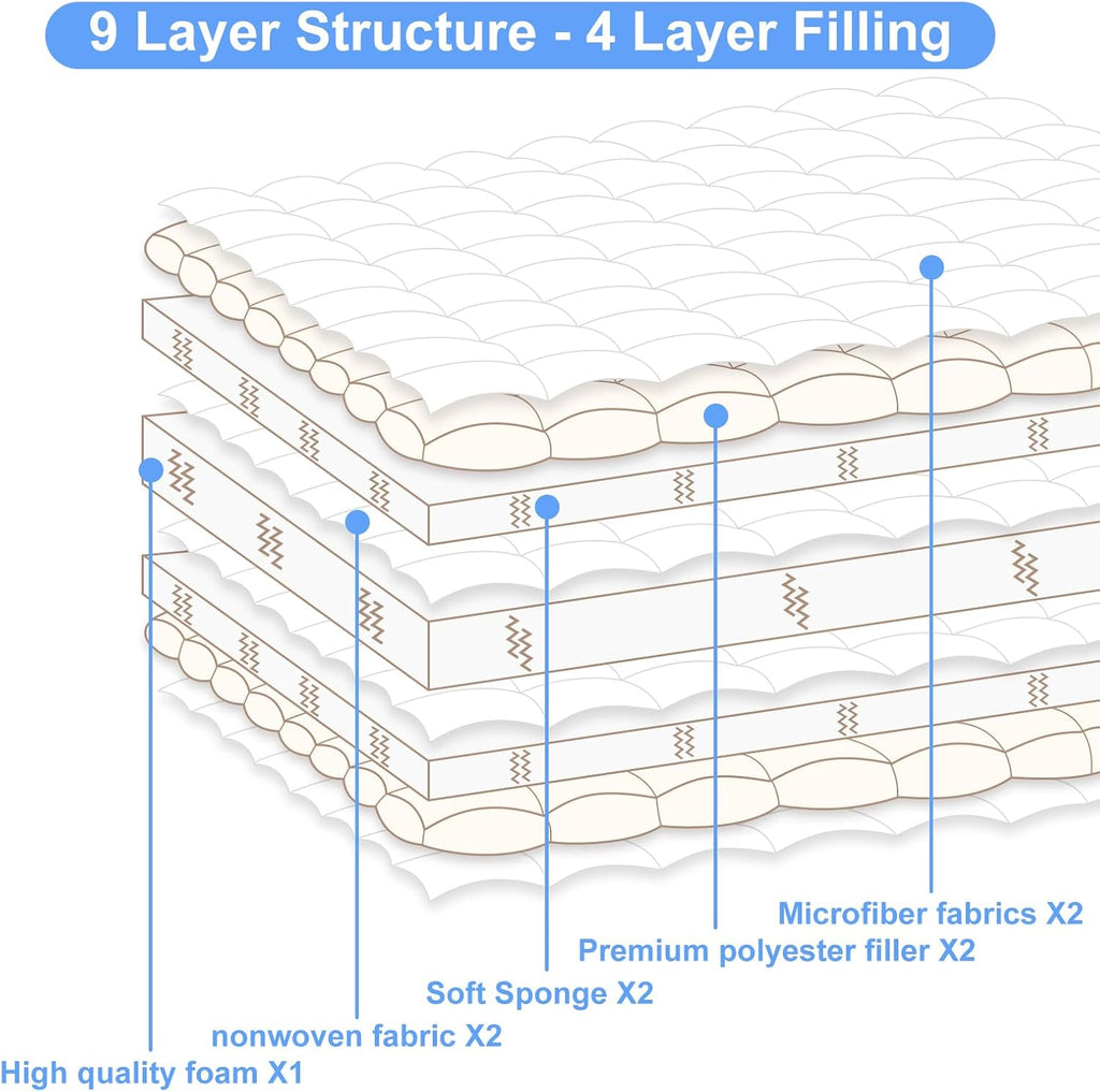 Premium Foam Japanese Floor Mattress Futon Mattress, 100% High Density Comfortable Foam, Thicken Tatami Mat Sleeping