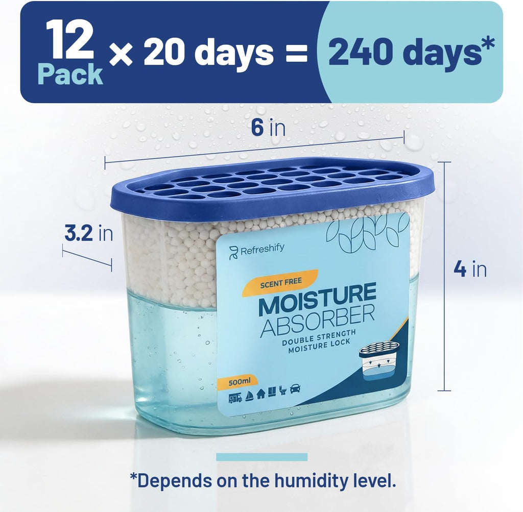 Premium Moisture Absorbers and Dehumidifier Tubs - High-Efficiency Closet Dehumidifier and Dehumidifier for Car