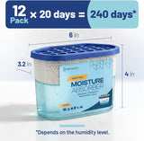 Premium Moisture Absorbers and Dehumidifier Tubs - High-Efficiency Closet Dehumidifier and Dehumidifier for Car