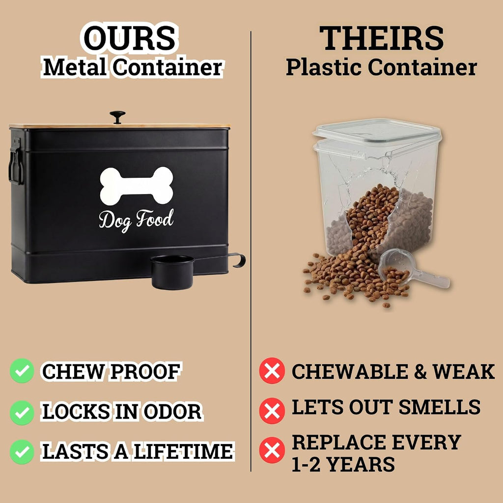 Metal Dog Food Container 15-20 lbs w/ Airtight Bamboo Lid, 70 Cup Capacity