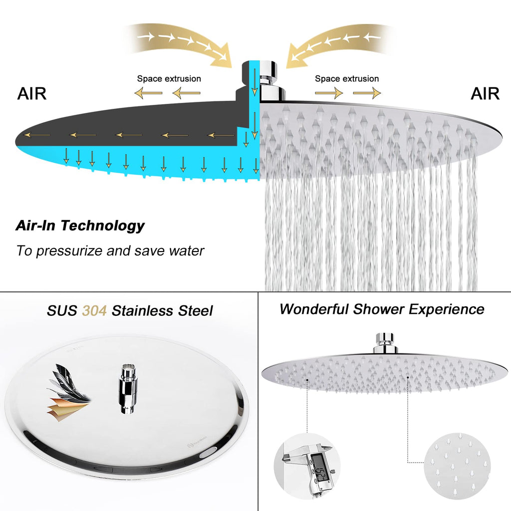 Rain Shower Head, Ultra-Thin Design-Pressure Boosting, Awesome Some Experience, High Flow Stainless Steel Rainfall