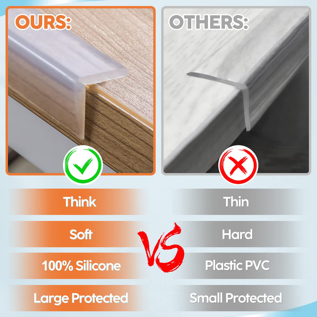 Proofing Edge Protector 100% Silicone Corner Protectors 16.4ft