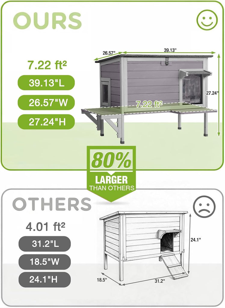 Outdoor Heated Cat House, 6-Sides Insulated Feral Cat Shelter Weatherproof