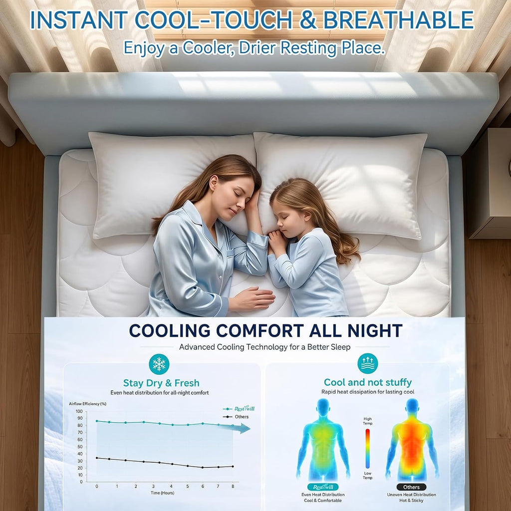 Cooling Mattress Pad King, Breathable Quilted Fitted Mattress Protector | 3D Air Fabric Bedding Topper 6-Layers