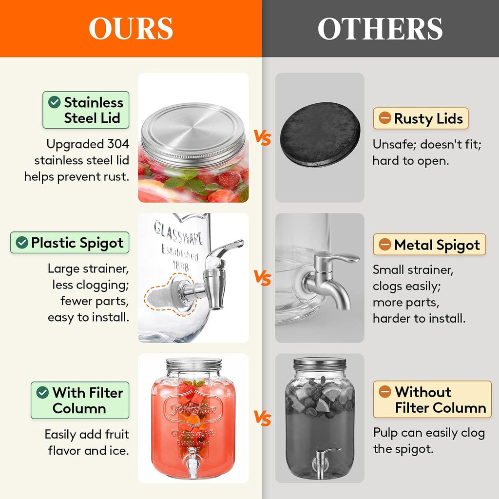 1.6 Gallon Glass Drink Dispenser with Stand & Fruit Infuser - Set of 2