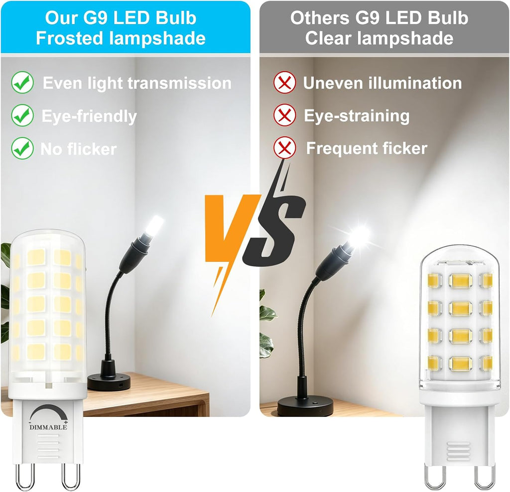 G9 LED Bulb Bi-pin Base 4W Equivalent 40W 120V for T4 G9 Halogen Replace