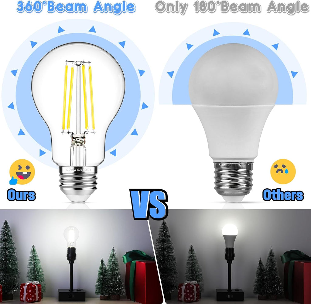 60W Equivalent E26 LED Filament Light Bulbs, 850LM Daylight White 5000K LED Edison Bulb, Non-Dimmable 6W A19 LED Bulb