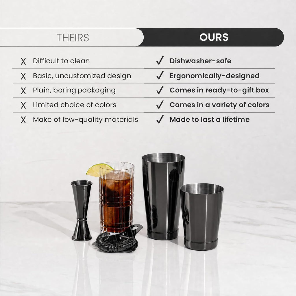 Cocktail Shaker Set, 4-Piece Professional Bartender Kit with Boston Shaker, Strainer and Jigger, Stainless Steel Bar - Set of 4