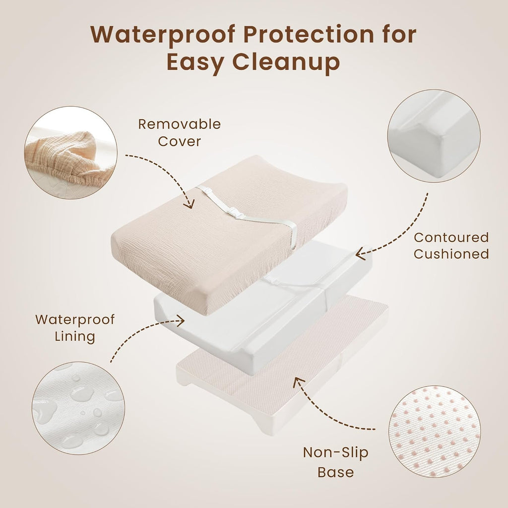 Baby Changing Pad Set with Waterproof Lining & 2 Pack Muslin Covers