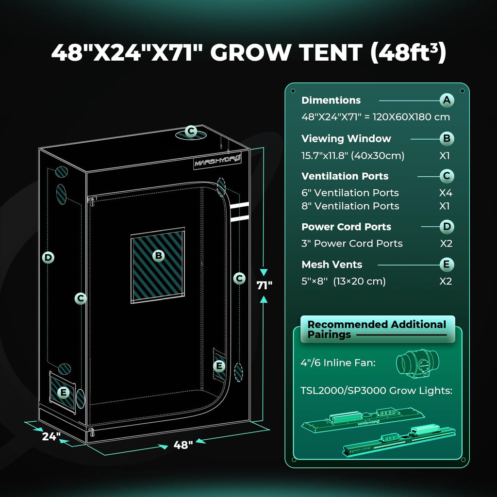 4x2 Smart Grow Tent Kit with with iControl Controller