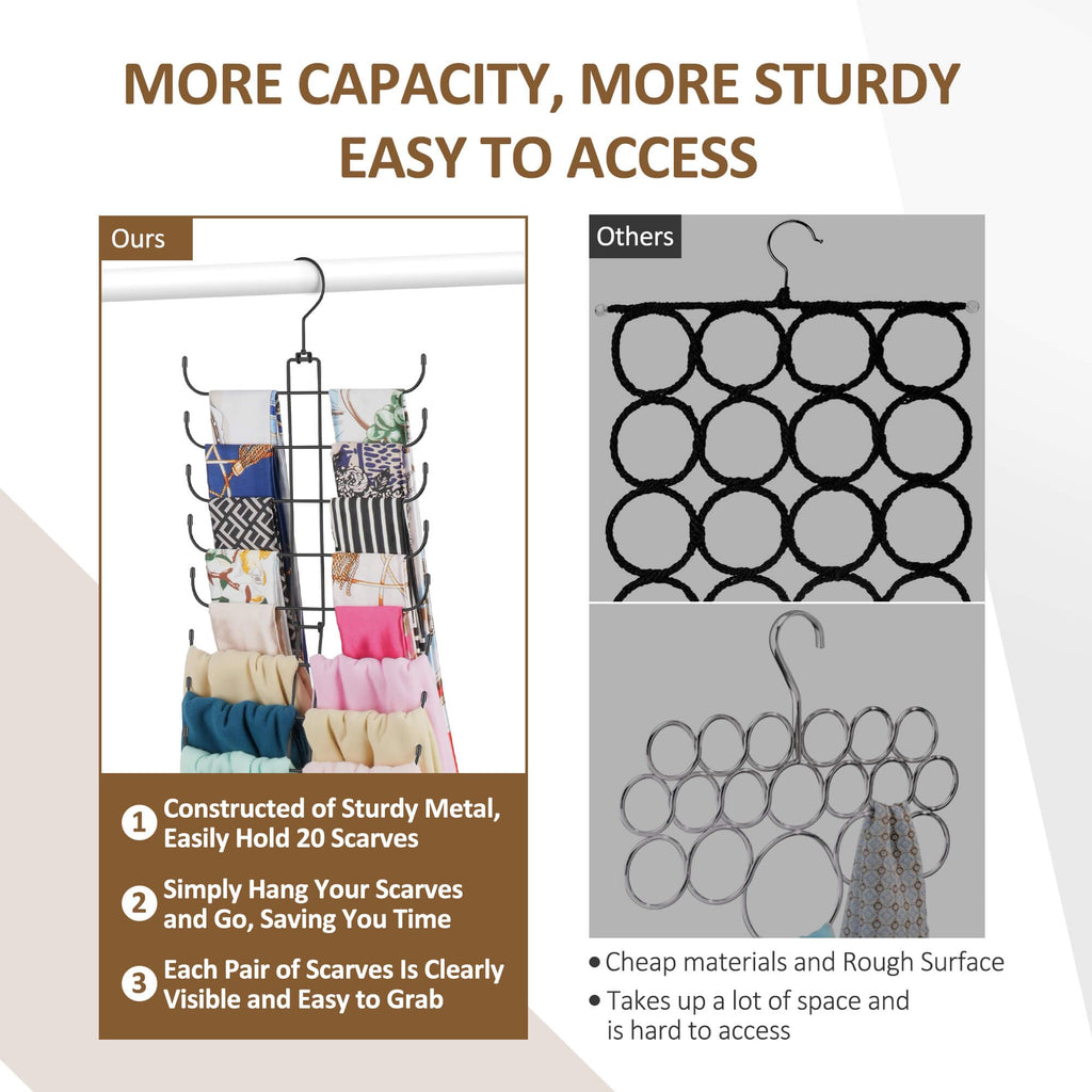 2 Pack Scarf Hanger, Scarf Organizer for Closet, Holds 40 Scarves