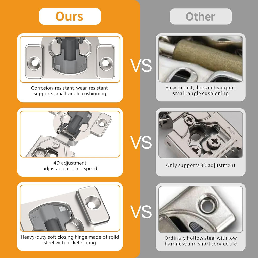 50 Pack 7/16" Overlay 4D Concealed Hinges for Face Frame Door, Soft Close On/Off Switch, Self Closing, 105° Open Angle