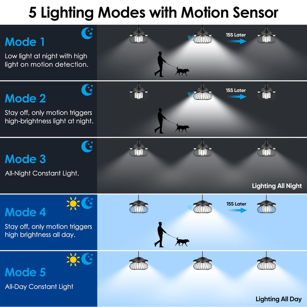Solar Shed Light Outdoor Indoor, Bright 5 Modes (Daytime Available) Lamp with 3 Color Temps Dual Motion Sensor