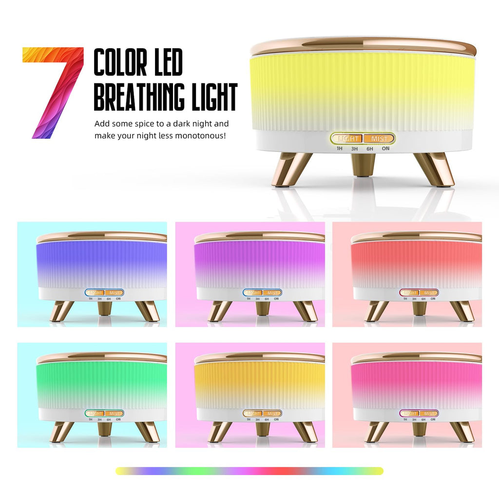 Large Capacity Essential Oil Diffuser, Ultrasonic Aromatherapy Diffuser with 7 Color LED Lights with Remote