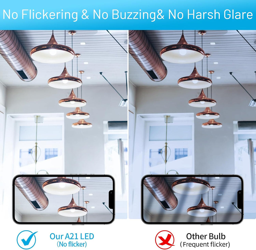 A21 LED Light Bulb, 150 Watt Equivalent LED Bulbs, 19W 5000K Daylight, 2300 Lumens, Non-Dimmable, E26 Base, Super