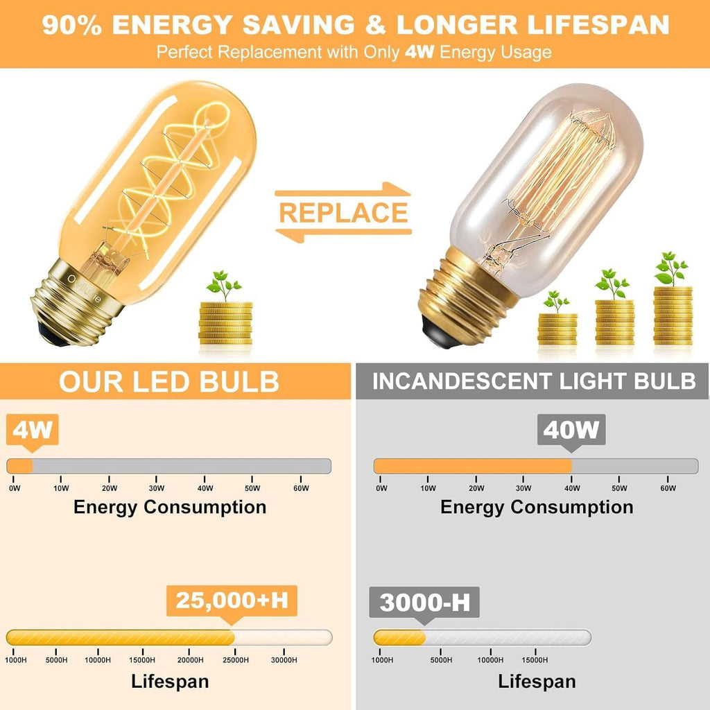 E26 LED Bulb 4W Equivalent 40 watt, Vintage Edison Bulbs, Warm White 2200K Amber E26 Edison Bulb dimmable,Tubular T14