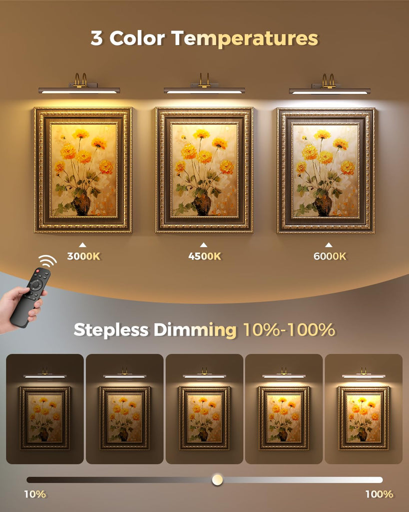 Picture Light, 12.6′′ Wireless Battery Operated Rechargeable LED Wall Light with Remote, Dimmable Art Light