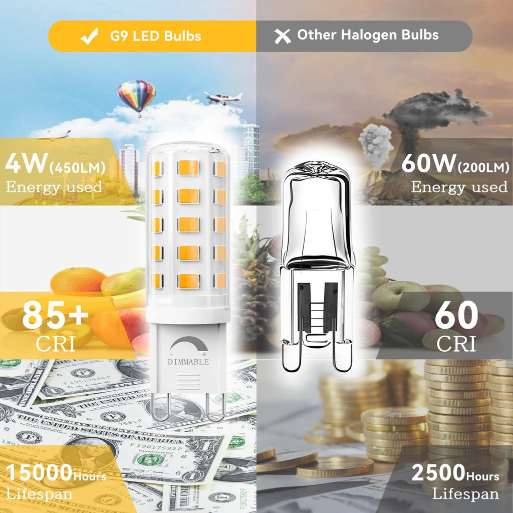 12 Pack Dimmable G9 LED Bulb 3000K, 40 Watt Eq 4W, Soft Warm White