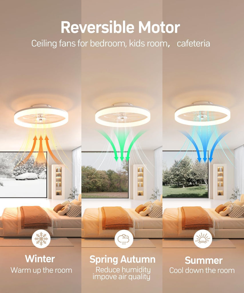 Smart Ceiling Fans with Light and Remote,20" Low Profile Ceiling Fan with 6-Speed & Dimmable LED