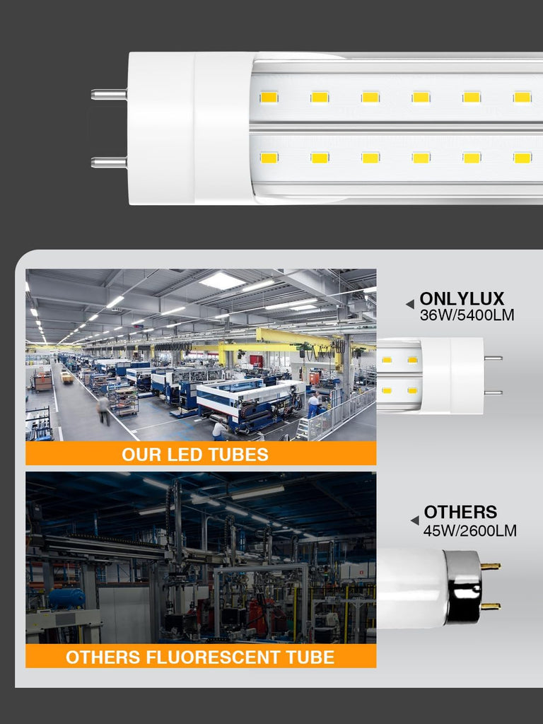 T8 Led Bulbs 4 Foot 6500K 36W 5400LM 20 Pack