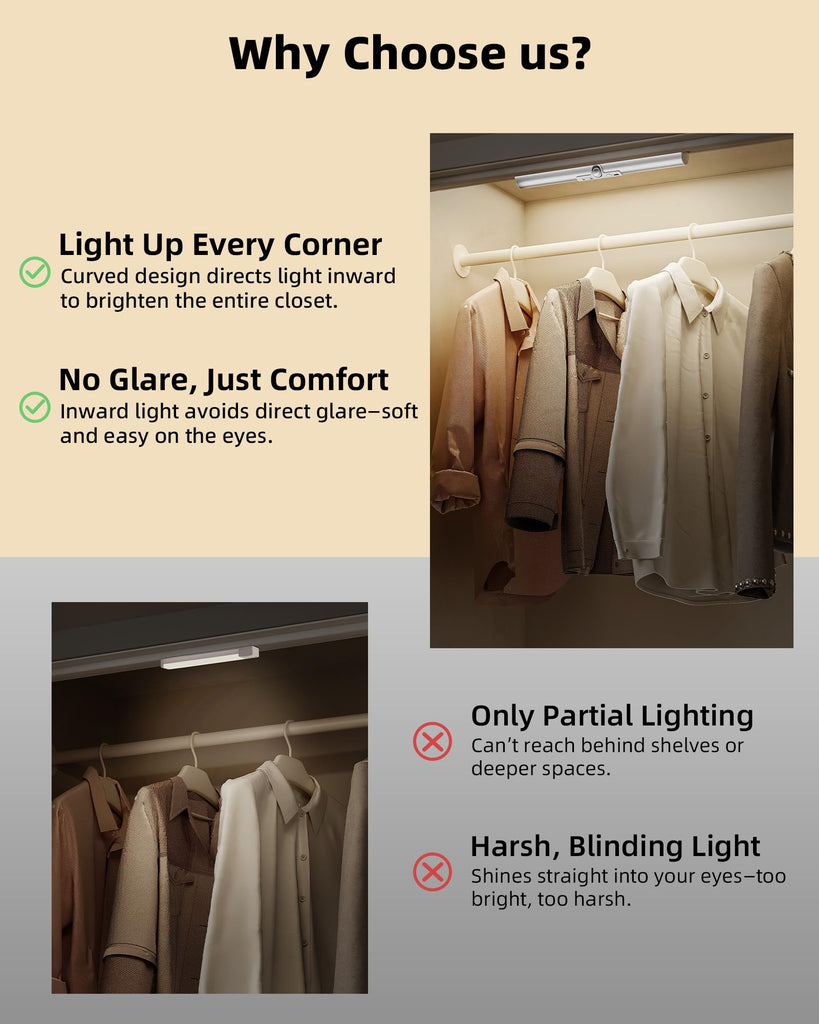 13-inch Closet Lights, Motion Sensor Lights Indoor