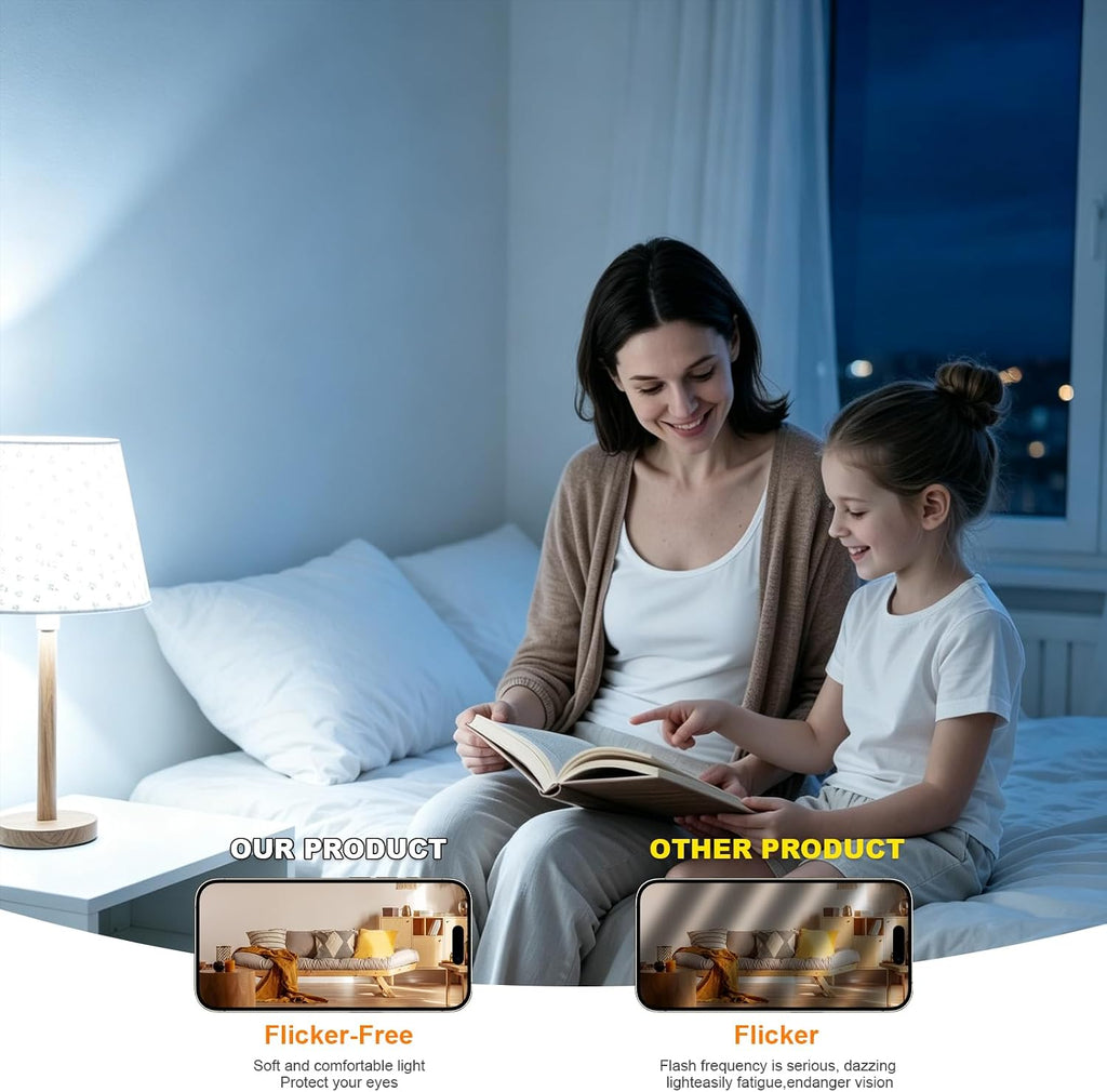 20W LED Corn Light Bulb - 150W Equivalent,3000LM,E26/E27 Base 5000K