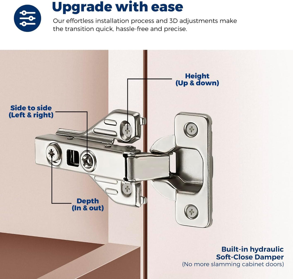 1 Pair 2 Packs Full Overlay Cabinet Door Hinges,105 Degree Adjustable Concealed Kitchen Cabinet Hinges Soft Close for