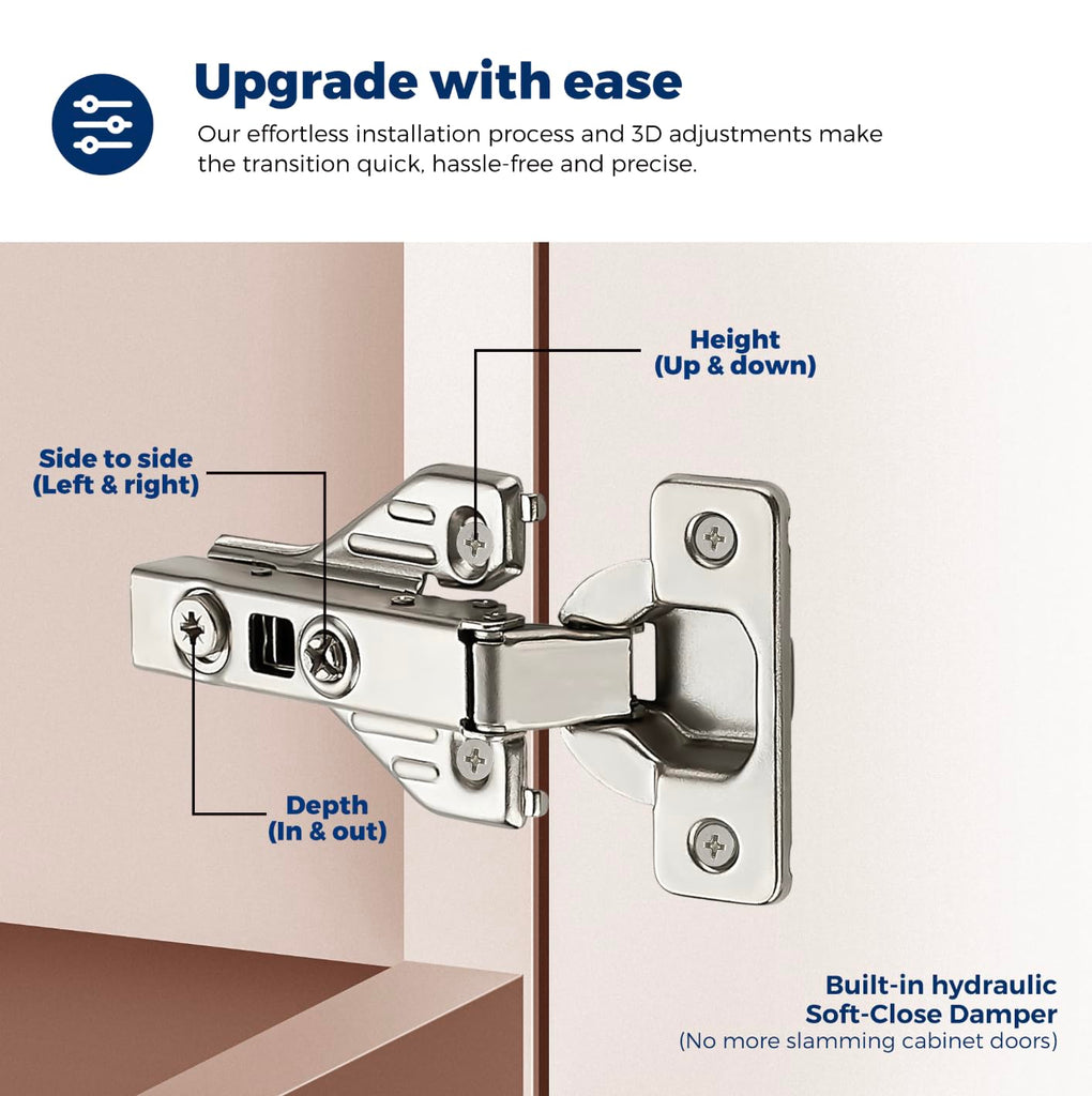 Full Overlay Cabinet Door Hinges, 105 Degree, 10 Packs 5 Pair