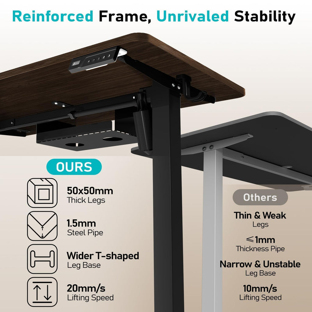 Electric Standing Desk, 40" x 24" Small Sit Stand Desk, Dark Walnut