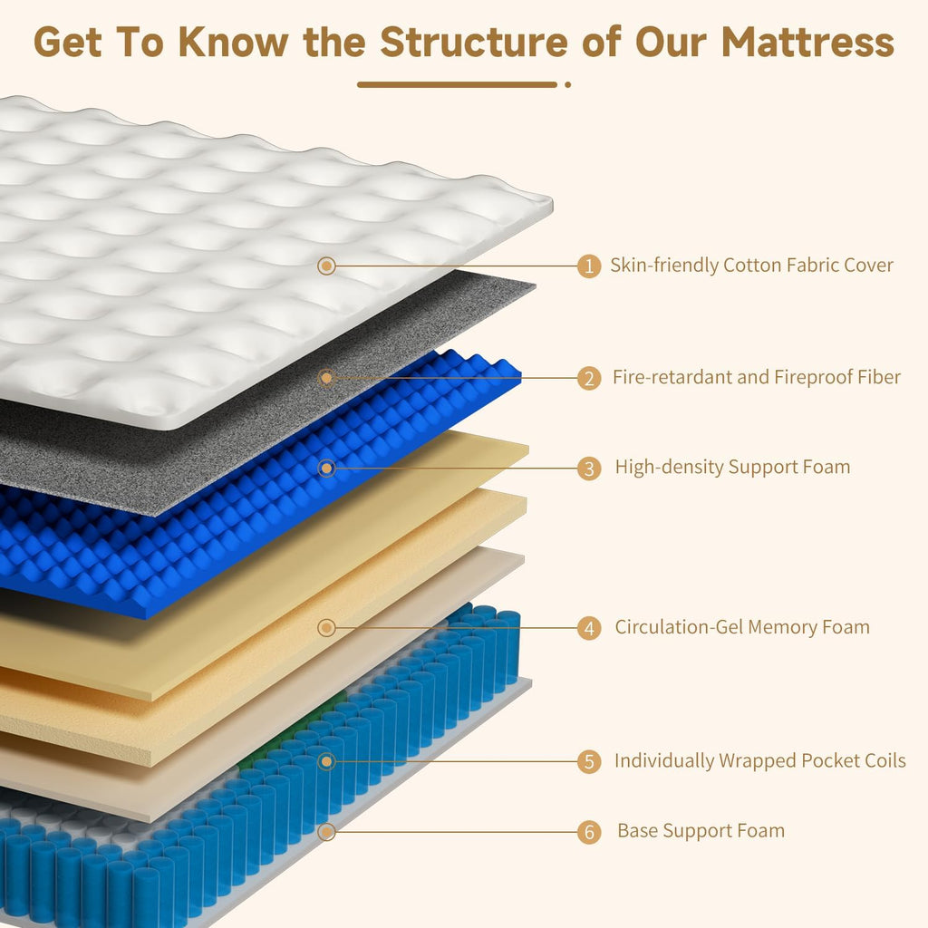 King Size Mattress 14 Inch, Hybrid Mattresses in a Box, Medium Firm Individual Pocket Springs Fiberglass Free