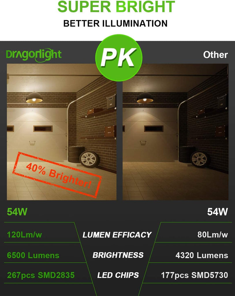 54W Corn LED Light Bulb Fanless (400 Watt Equivalent) E26/E39 Large Mogul Base LED Lamp 3000K Warm White 6,500LM