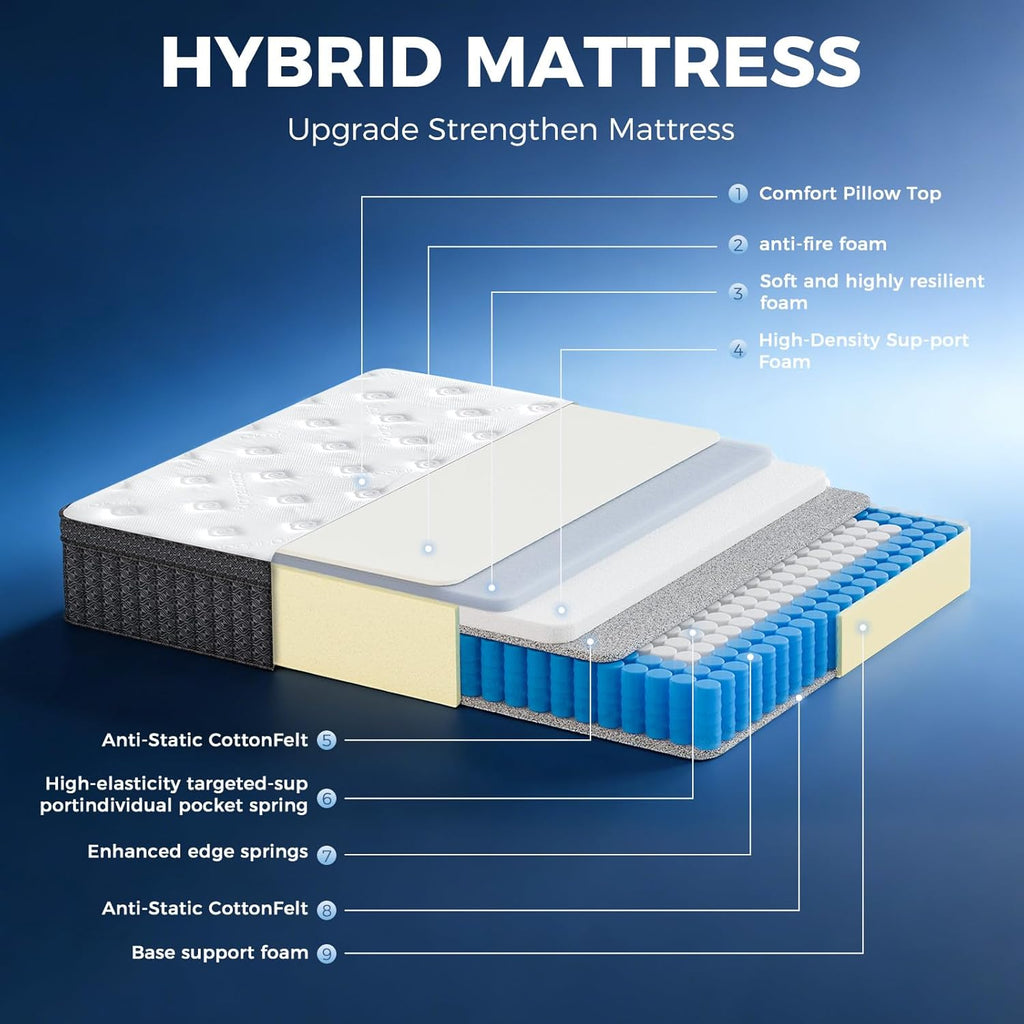 King Mattress,14 Inch king size Mattress in a Box, Medium Firm Hybrid Mattress with Individually Wrapped Pocket