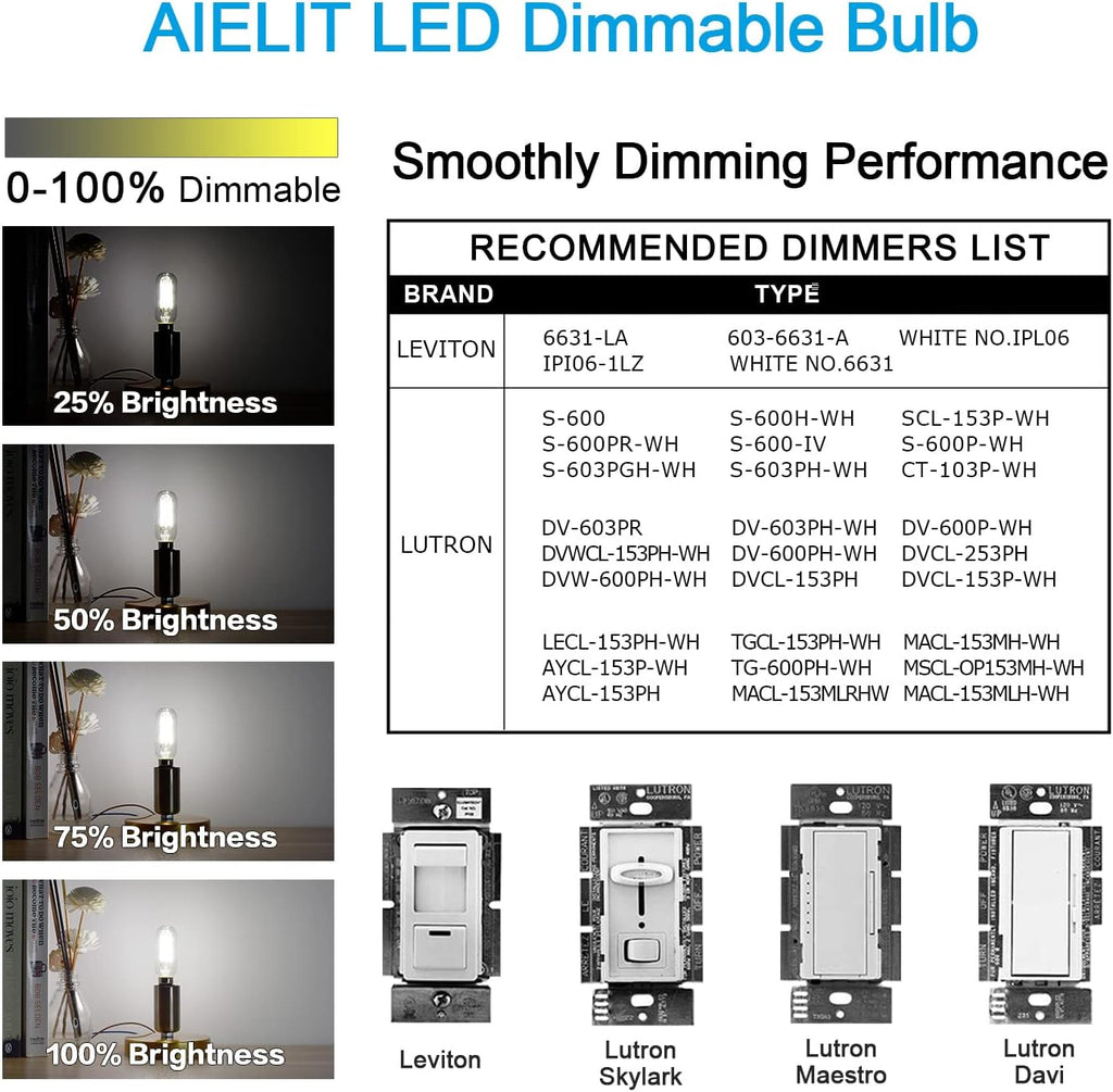 E12 LED Light Bulbs 40-Watt Equivalent, Natural White 4000K, Clear Glass, Tubular 4W Dimmable LED Filament