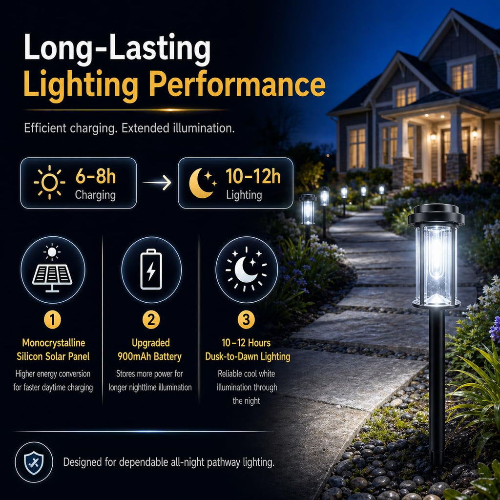 Solar Lights Outdoor Pathway, 8 Pack LED Solar Garden Lights
