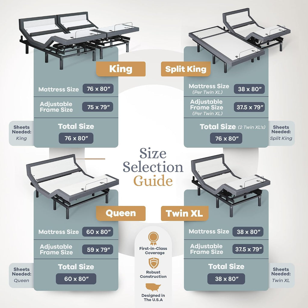 Bliss Adjustable Bed Base Frame Only, Head and Foot Lift, Lumbar Support, Head-Pillow-Tilt, Massage, Under-Bed
