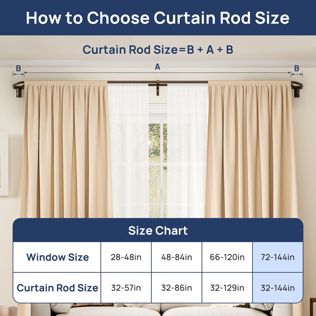 72-144" Double Curtain Rod for Blackout, Quick Release, Bronze