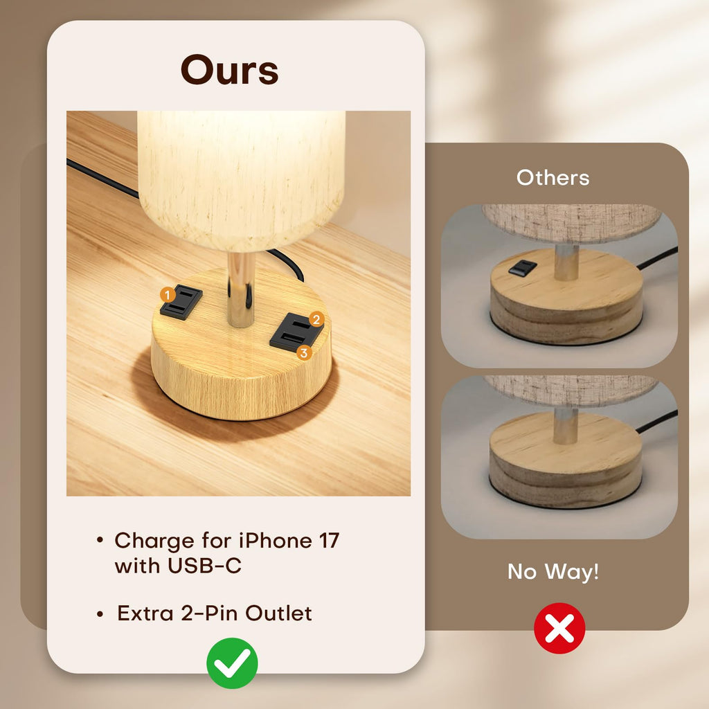 Table Lamp, Touch Nightstand Lamp with 10W USB Charging 2PCS