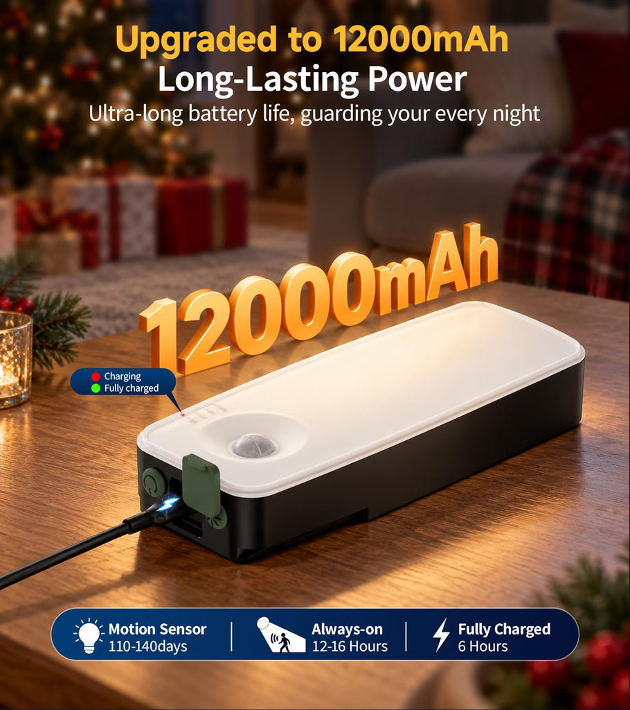 Rechargeable Outdoor Wall Lights, Porch Lights with Motion Sensor
