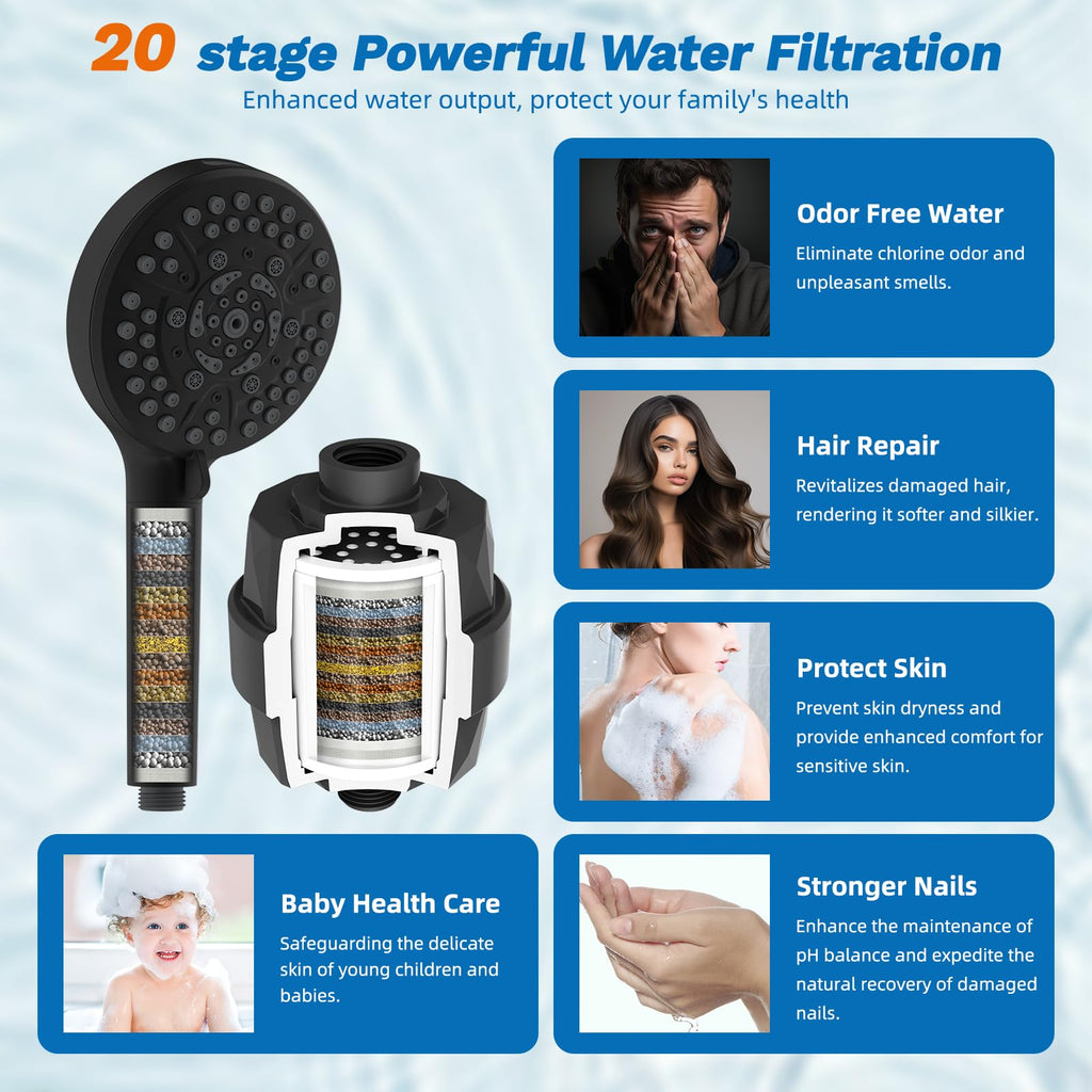 5-spray Dual Filtered Rainfall Shower Head with 10 Spray Handheld