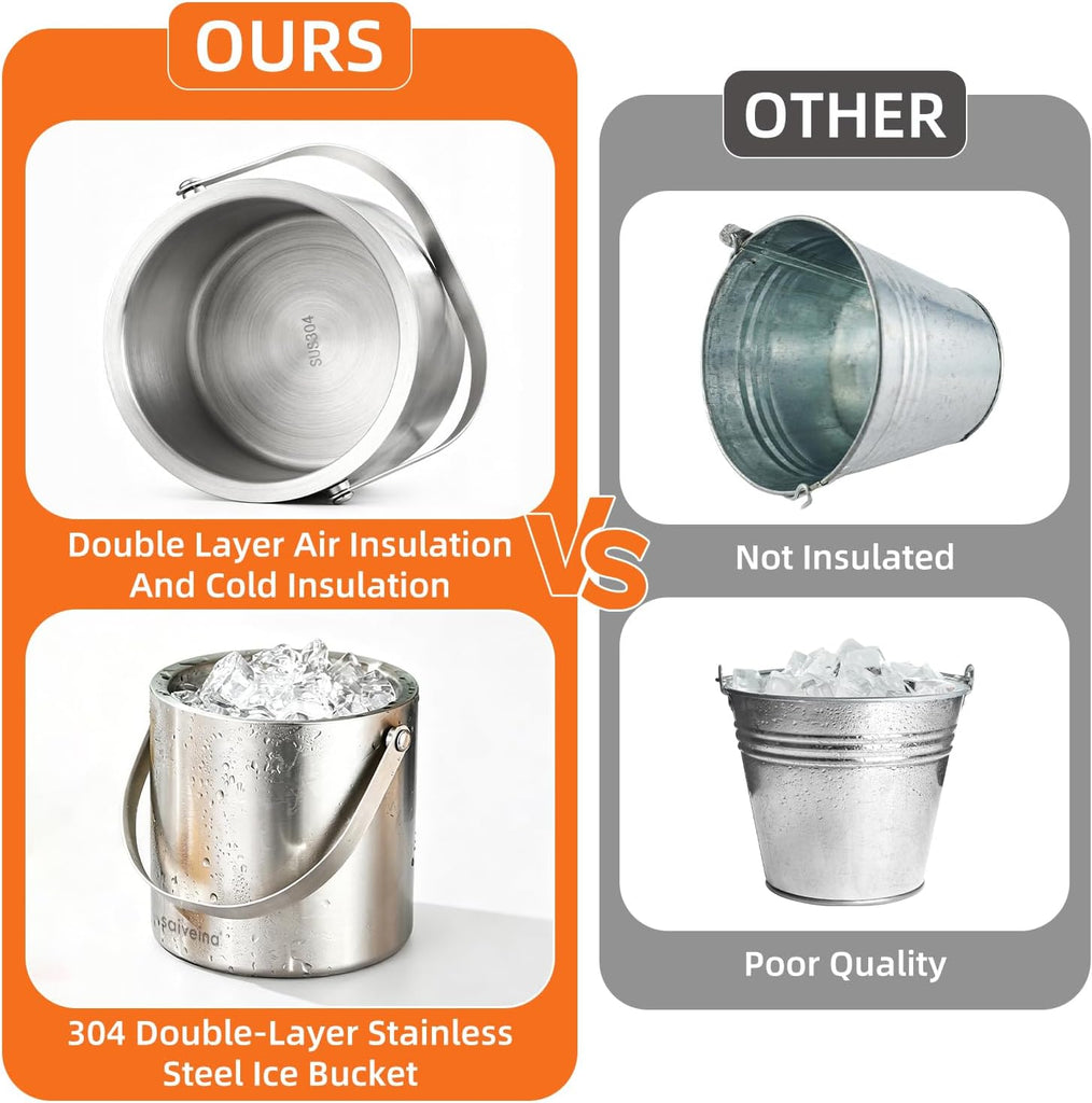 3L Double-Wall Stainless Steel Ice Bucket with Lid, Scoop, Tongs & Handle - Insulated Ice Container for Parties, Bar