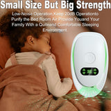 Plug In Negative Ion Air Purifiers,Air Ionizers,Negative Ion Filtration System,Quiet Mini Air Cleane